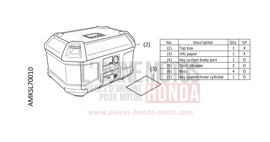KIT,TOP BOX(58L) de Africa Twin DCT GRAND PRIX RED (R380B) 2022